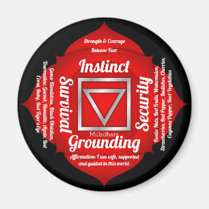 Wurzelchakra Magnet