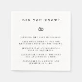 Wussten Sie die Verlobung? Serviette (Vorderseite)