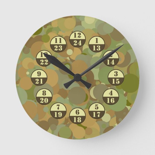 Wüste Camouflage Militärzeit Runde Wanduhr (Vorderseite)