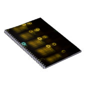 Wüste Notizblock (Rechte Seite)