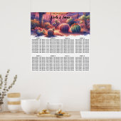 Wüste Sonnenuntergang glänzende Wasserfarbe Hochze Poster (Küche)