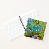 Wüstenmonogramm Prickly Pear Cactus Aquamarin Gree Notizblock (Innenseite)