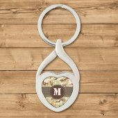 Wüstentarnung Schlüsselanhänger