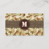 Wüstentarnung Visitenkarte (Rückseite)