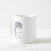 Wütende Leute Kaffeetasse (Vorderseite Links)