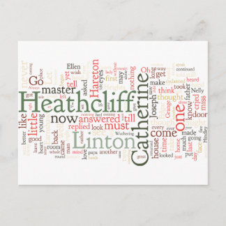 Wutherhöhen Word Cloud Postkarte
