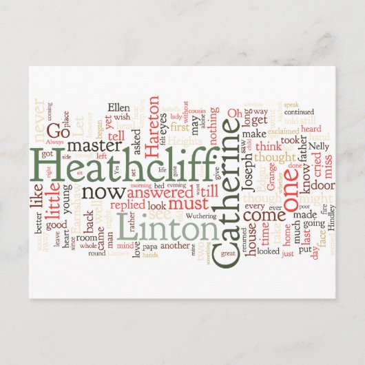 Wutherhöhen Word Cloud Postkarte (Vorderseite)