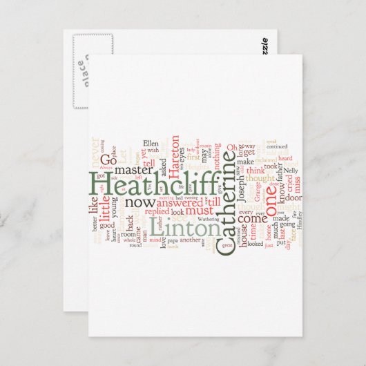 Wutherhöhen Word Cloud Postkarte (Vorne/Hinten)