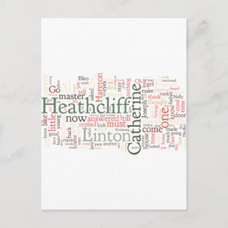 Wutherhöhen Word Cloud Postkarte