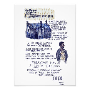 Wutherings Fotodruck