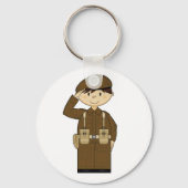 WW2 British Army Private Schlüsselanhänger (Vorderseite)
