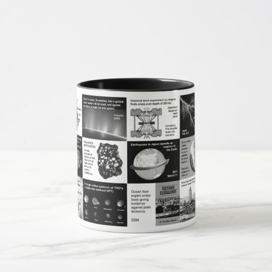 WWB Research Associates Tasse (Zentrum)