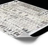 Wwii Chemical Warfare Poster (Ecke)