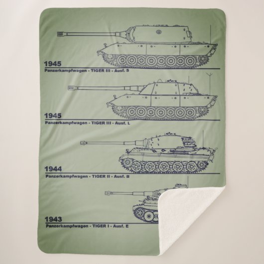 WWII DEUTSCH-BEHÄLTER SHERPADECKE (Vorderseite)