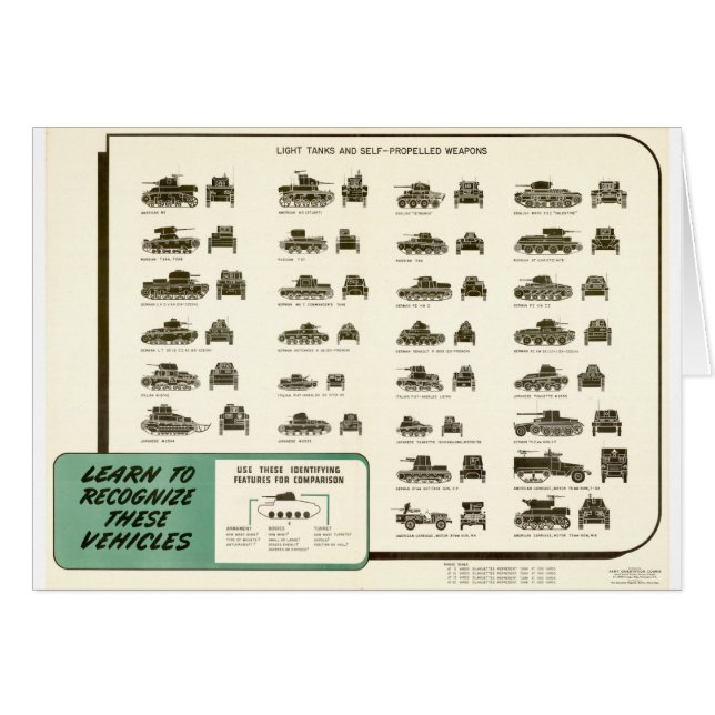 WWII heller Behälter Identifikations-Diagramm (Vorderseite (Horizontal))