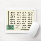 WWII heller Behälter Identifikations-Diagramm Mousepad (Mit Mouse)