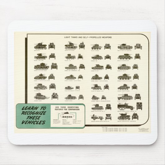 WWII heller Behälter Identifikations-Diagramm Mousepad (Vorne)