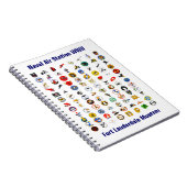 WWII Insignien Notizblock (Rechte Seite)