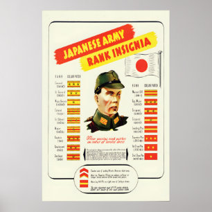 WWII-Japanisches Rangabzeichen-Propagandaposter Poster