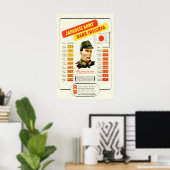WWII-Japanisches Rangabzeichen-Propagandaposter Poster (Heimbüro)