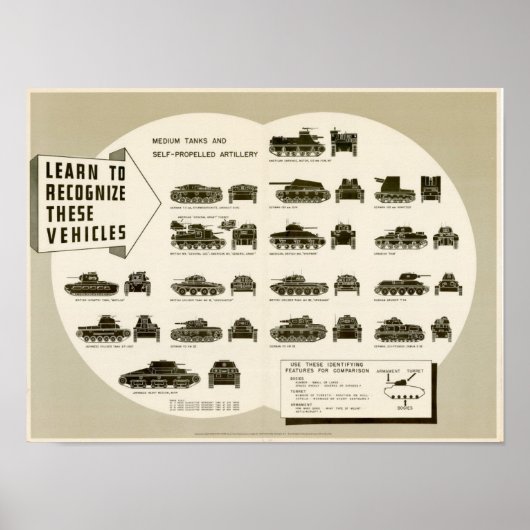 WWII: Mittel-Tanks und Artillerie Poster (Vorne)