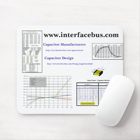 www.interfacebus.com, Kondensator-Hersteller,… Mousepad (Mit Mouse)