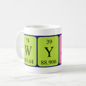 Wyatt-Tasse Kaffeetasse (Vorderseite Links)