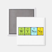 Wynona-Magnet Magnet (Vorderseite/Rückseite)