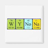 Wynona-Magnet Magnet (Vorne)