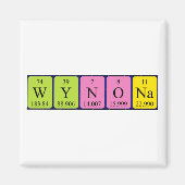 Wynona-Magnet Magnet (Vorne)