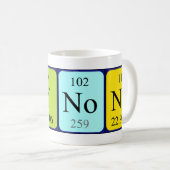 Wynona Periodenname Tasse (VorderseiteRechts)