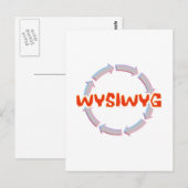 WYSIWYG POSTKARTE (Vorne/Hinten)