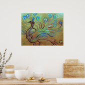 Wyspianski, Peacock, 1897 Poster (Küche)