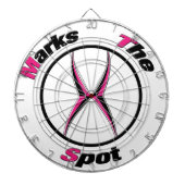 X markiert den Punkt Dartscheibe (vorne)