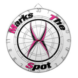 X markiert den Punkt Dartscheibe