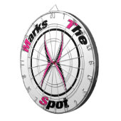 X markiert den Punkt Dartscheibe (Vorderseite rechts)