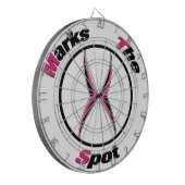 X markiert den Punkt Dartscheibe (Vorderseite Links)