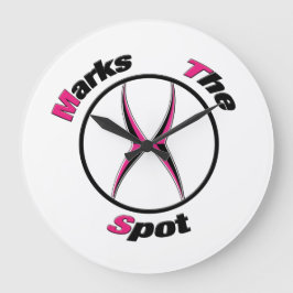 X markiert den Punkt Große Wanduhr