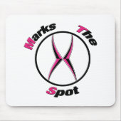 X markiert den Punkt Mousepad (Vorne)