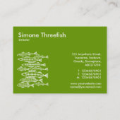 X-RAY FISH - Avocado Visitenkarte (Rückseite)