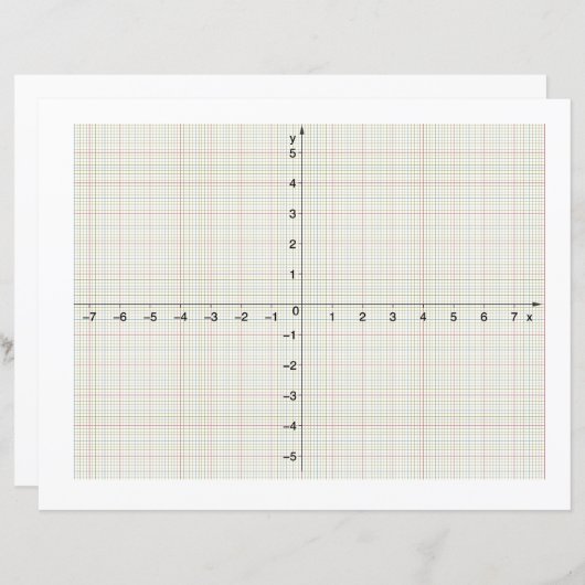 X Y Koordiniert Algebra Algebra Mathematik (Vorne/Hinten)