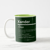Xander Personalized Name Zweifarbige Tasse (Links)