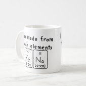 Xena Namen-Tasse periodischer Tabelle Kaffeetasse (Vorderseite Links)
