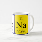 Xena Periodenname Tasse (VorderseiteRechts)