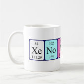 Xenophon Periodenname Tasse (Links)