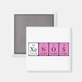 Xenos Periodenmagnetmagnet Magnet (Vorderseite/Rückseite)