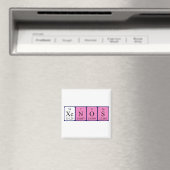Xenos Periodenmagnetmagnet Magnet (In Situ (Geschirrspüler))