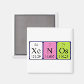 Xenos Periodenmagnetmagnet Magnet (Vorderseite/Rückseite)
