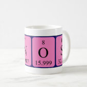 Xenos Periodenname Tasse (VorderseiteRechts)