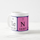 Xenos Periodenname Tasse (Vorderseite Links)